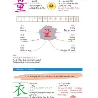 Sách-Hack Não Chữ Hán Tiếng Trung - Siêu ghi nhớ chữ Hán theo bộ thủ, mẹo nhớ và âm thanh tương tự