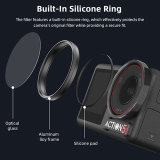 Dành Cho DJI HÀNH ĐỘNG 3 / 4 / 5 Pro Gói Lọc UV Gương Bảo Vệ CPL Phân Cực ND Làm Mờ Phụ Kiện