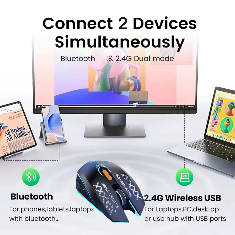 Chuột Không Dây Mới RGB Chuột Chơi Game Đèn Nền Chế Độ Kép Bluetooth 5.4 Chuột 2.4G Sạc Im Lặng Chuột 1600 DPI Chuột Cho PC Laptop