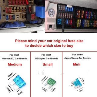 Bộ 120 Cầu Chì Dự Phòng cho Xe Hơi, Xe Máy, Xe Tải 6 thông số kỹ thuật khác nhau