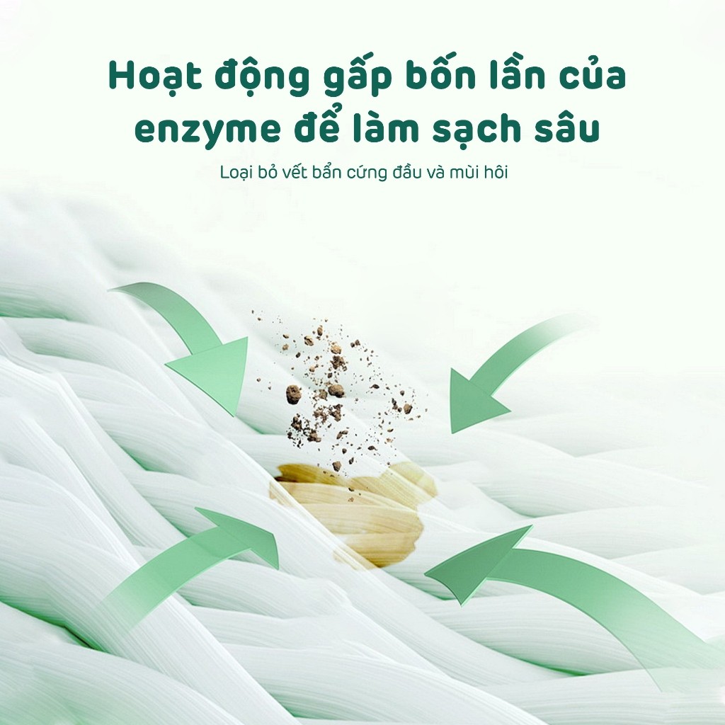 [QUÀ TẶNG] Nước giặt Aiwibi cho bé, bảo vệ vải mềm mại, loại vết bẩn hiệu quả (1000ml)