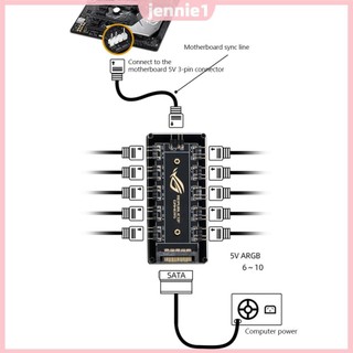Bộ chuyển đổi trung tâm chia cáp RGB Hub ARGB cho bo mạch chủ ASUS / MSI / GIGABYTE [jennie1.vn]
