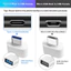 Đầu chuyển đổi Ankndo Micro USB OTG Type C sang USB cho máy tính bảng/điện thoại-TOOLIX
