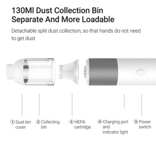 Máy hút bụi không dây cầm tay V01 Mini - Công suất 4000Pa đa năng cho trang chủ và xe hơi có thể sạc lại tiện lợi
