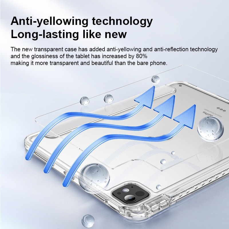 [COD] Ốp lưng iPad 11th A16 Acrylic iPad Air 11 "Air5 / Air4 Gen 5 / 6 iPad Gen 10th 9 / 8 / 7 10.2" Air 1 / 2 YFold Cover Acrylic trong suốt có giá đỡ bút chì