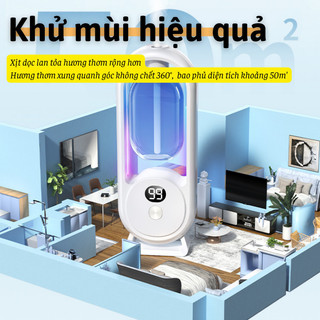 Máy Phun Sương Tinh Dầu Bunnies – Hương Nhẹ, 5 Tốc Độ, Đèn Ngủ, Đuổi Côn Trùng Hiệu Quả