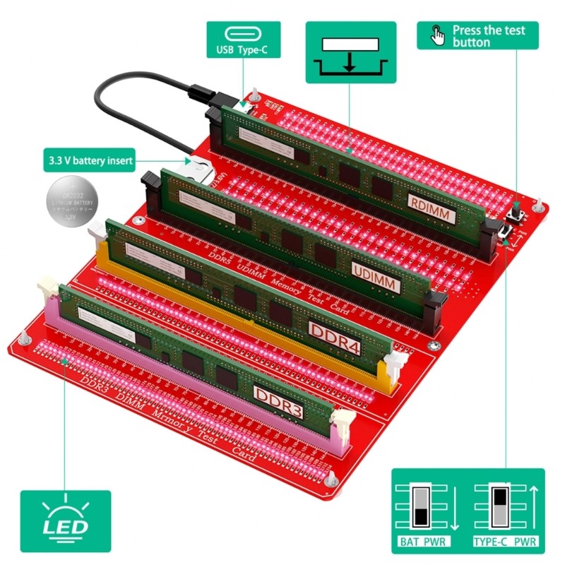 Desktop Motherboard Memory Slot DDR3/4/5 Diagnostic Repair Analyzer Tester Card