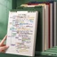 GREA 60 Tờ / Sách Notepad, Sổ Tay Lá Rời A5 Có Thể Tháo Rời, Màu Sắc Cao Cấp Lật Lên Đường Ngang Trang Bên Trong Tay Tài Khoản Sách Quà Tặng