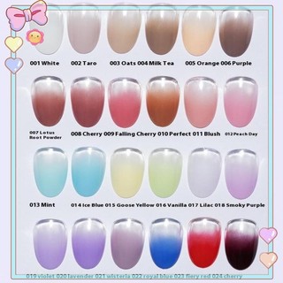 [beautifulhome] Nail Art Patting Keo Sơn Móng Tay Pat Painting Gel Với Dụng Cụ Xốp Và Gripper Slap Sơn Móng Tay Ngâm Đèn LED UV Cho Làm Móng Tay [Làm Đẹp]