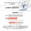 Mitsubishi Pencil Uniball ZENTO Water-based Gel Pen Set- Direct from Japan
