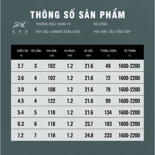 Cần Tay Gama FX Vô Song Bảo Hành 1 năm 2 lóng