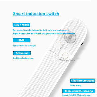 5V USB PIR Cảm biến chuyển động COB LED Strip Light 320LEDs / m Mật độ cao RA90 Chiếu sáng tuyến tính không chấm, Băng LED FOB linh hoạt màu trắng ấm áp cho phòng ngủ Tủ quần áo Đèn ngủ cầu thang