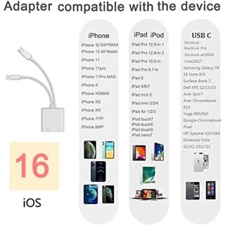 Multi-functional iPhone SD card reader Lightning to SD Type-C High Speed Data Transfer & External Storage Expansion