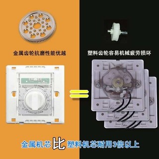 Loại 86 Công tắc trễ cơ học Đếm ngược Bộ điều khiển tắt nguồn Đèn khử trùng bằng tia cực tím Hẹn giờ Máy bơm nước