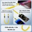Cáp sạc nhanh 4 trong 1 [1.5M] Cáp Usb Type C cho dây cáp sạc Usb C Cáp sạc xe hơi tương thích rộng rãi cho ios / Type c