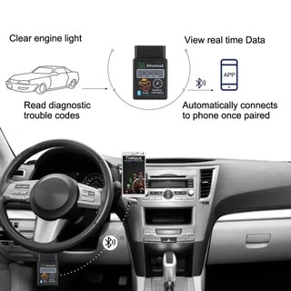 JKDESIGN Dụng cụ phát hiện lỗi ô tô, Máy quét Bluetooth Mini không dây Obd2, Máy đọc mã Android V1.5 Obd2