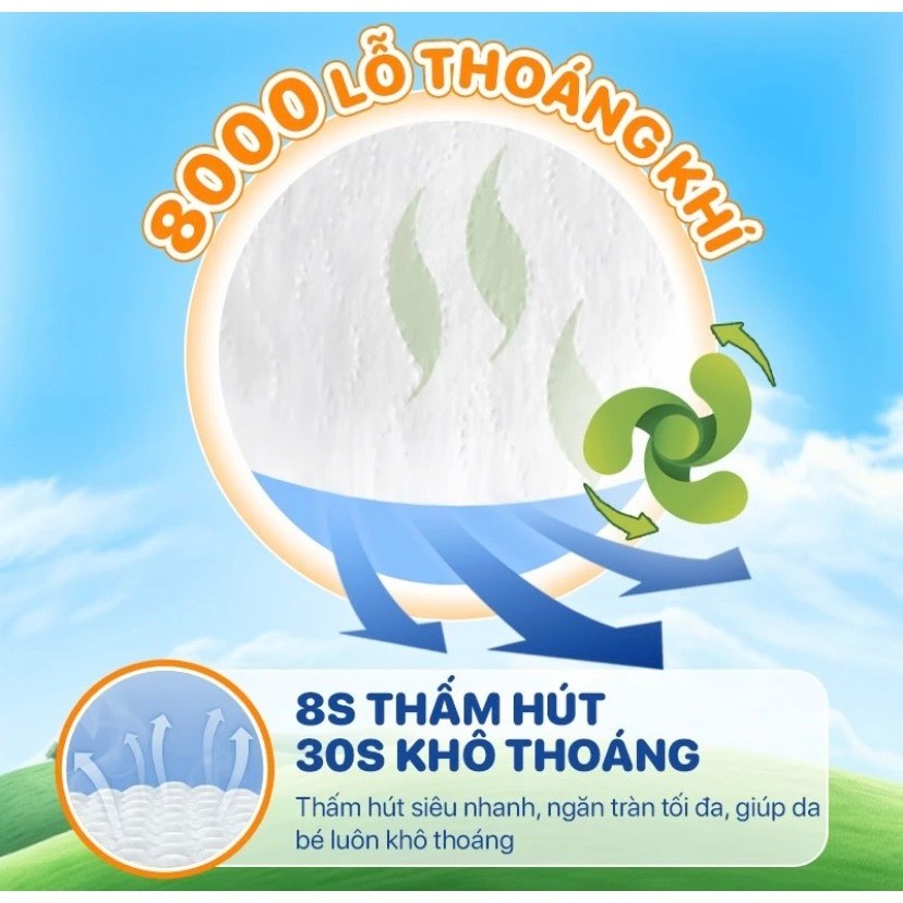 Bỉm Dùng Cho Bé Topgia Tã/bỉm quần dán TopGiaKids pH<7 an toàn cho da, khô thoáng thấm hút tốt đủ size S /M / L/XL