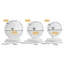 Bánh xe tập thể dục thú cưng LAKAM 1pc​, Bánh xe chạy bộ Hamster im lặng trong suốt, Dễ tháo rời Đồ chơi tập thể dục mở rộng Phụ kiện thú cưng