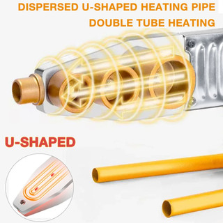 Máy hàn nhiệt ống PPR/PB/PE 220V, phù hợp với đường kính ống 20-63mm, hiệu quả và tiện lợi