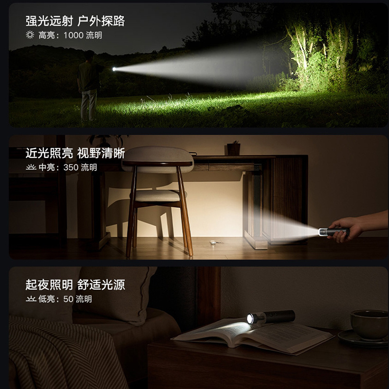 Đèn pin di động đa chức năng Xiaomi Mijia 3100mAh PowerBank IP65 Đèn chiếu sáng khẩn cấp 1000lm chống nước