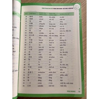 Sách Tiếng Trung Giao Tiếp Trong Kinh Doanh Đặt Hàng Buôn Bán