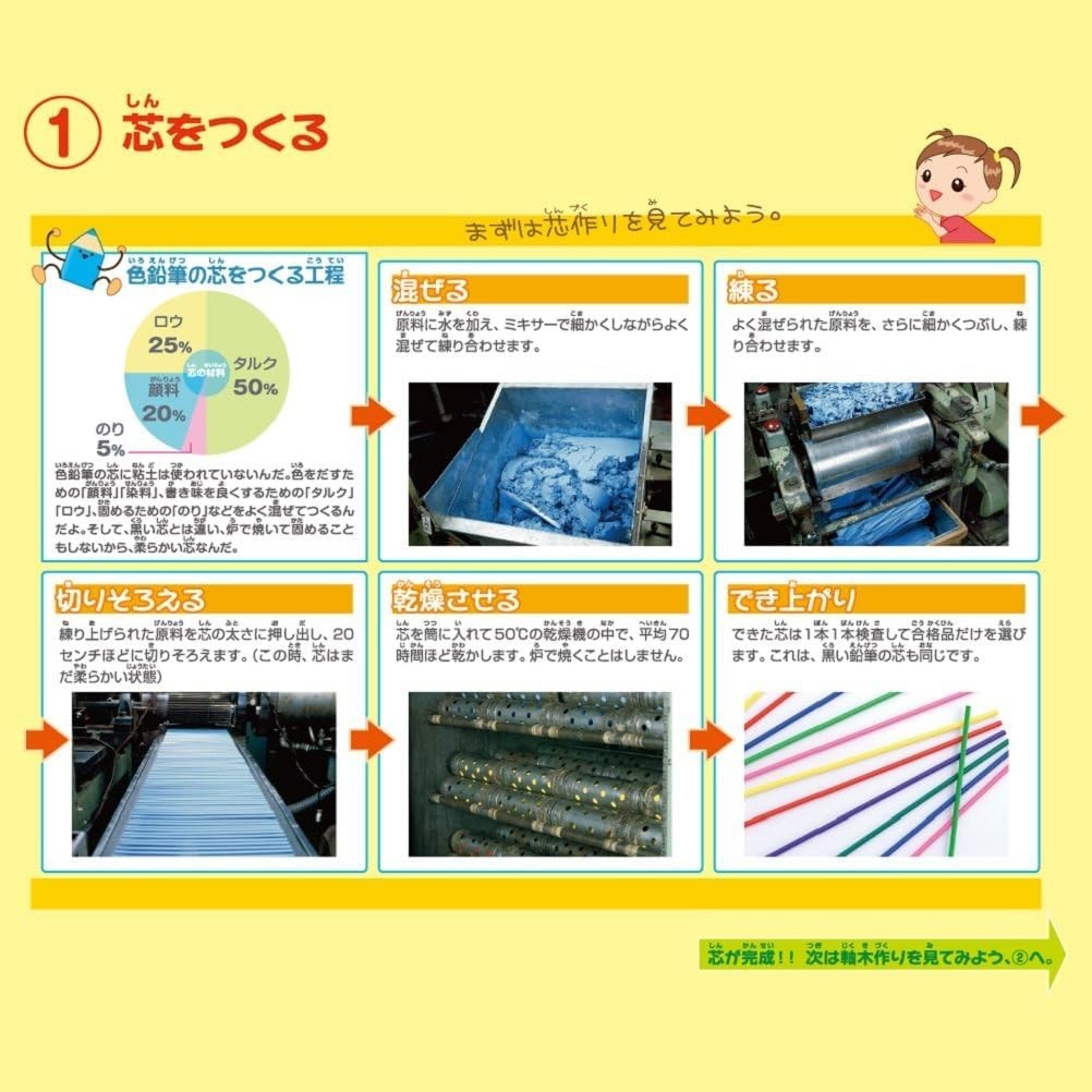 Mitsubishi Pencil Colored Pencils 880 for Students - 12, 24, or 36 Colors- Direct from Japan