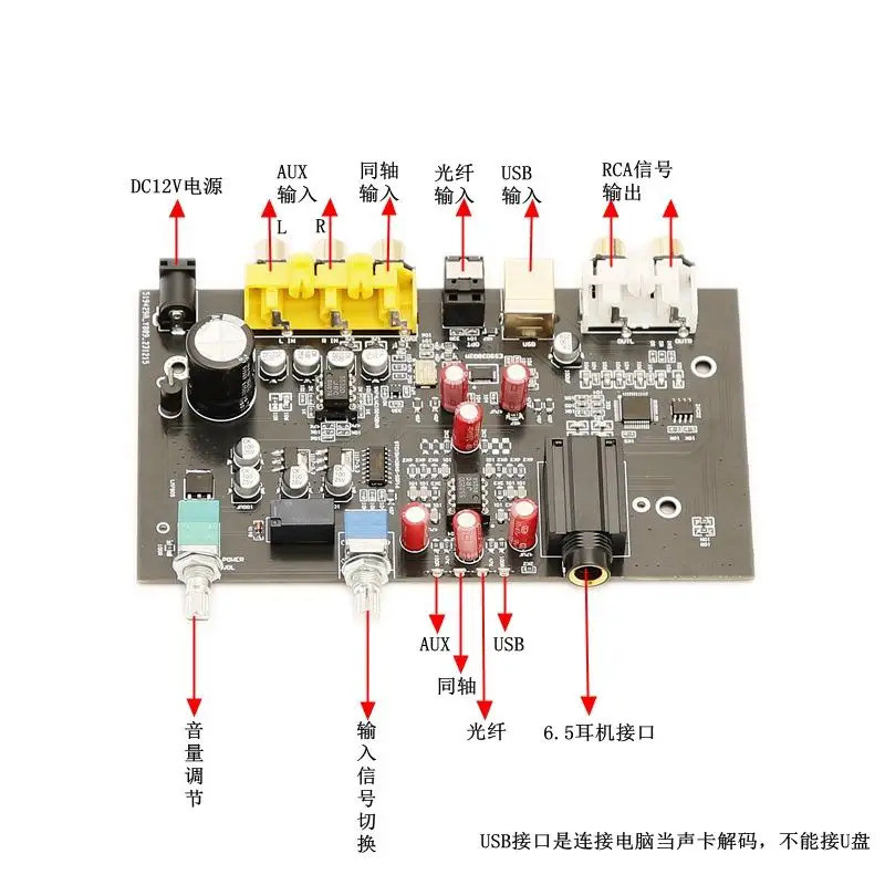 Bảng giải mã DAC ES9038Q2M Bảng giải mã USB đồng trục sợi quang JRC5532