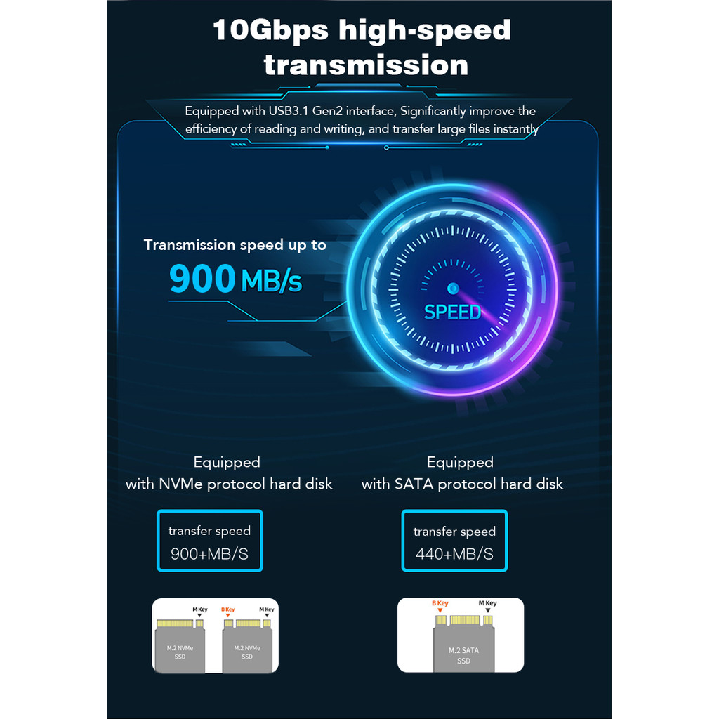 Blueendless Cho NVME 10Gbps / SATA 5Gbps Giao Thức Kép M.2 Vỏ SSD Type-C Ổ Cứng Di Động Dock Cho M.2 M Key / B + M Key 2230-2280 SSD