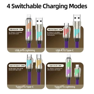 Cáp sạc USB PD 4 trong 1 240W Type C của Goojodoq sạc siêu nhanh hợp kim kẽm dày Chip E-Mark