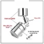 Đầu Nối Vòi Nước Thông Minh Xoay 720 Độ Lắp Chậu Rửa Bát Chén Lavabo Chất Liệu INOX