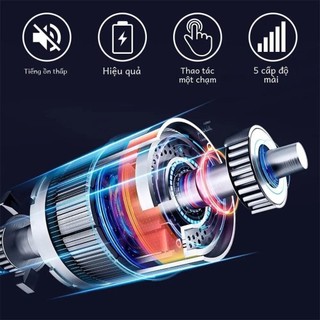Nút Không Thép Lưỡi Gỉ Động Chỉ Cối Muối Minh Lợi 1 ThôMịn Tiện Xay Tự Điều Độ Chỉnh Điện Tiêu Thông Máy Mẫu mã đa