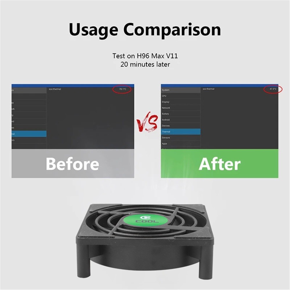 Quạt USB DC Quạt Làm Mát Mini Cho Android TV HỘP Bộ Nguồn USB 5V Thời Gian Chờ Lâu Trên Hộp Không Dây Im Lặng Tản Nhiệt Với DC