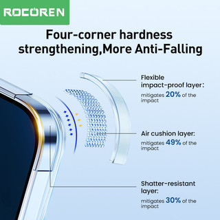 Ốp điện thoại từ tính trong suốt Rocoren Crystal cho 16 chiếc