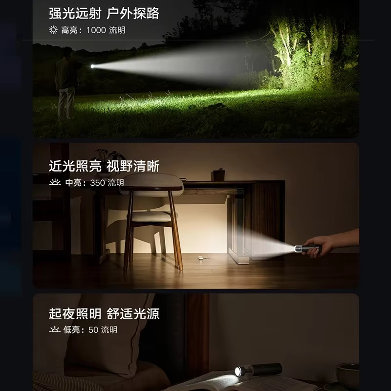 Đèn pin di động đa chức năng Xiaomi PowerBank 3100mAh IP65 Đèn chiếu sáng khẩn cấp 1000lm