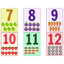 Bộ 20 thẻ học ép plastic chủ đề số đếm mẫu mới Number Flashcards Size A5