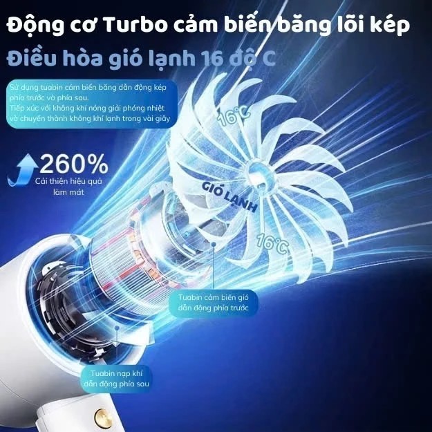 CẦM TAY MINI KHÔNG CÁNH QUẠT, TÍCH ĐIỆN CẦM TAY MẪU MỚI 2025 N68 | BigBuy360 - bigbuy360.vn