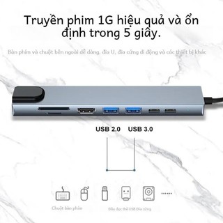 USB Hub 8 trong 1 Type C 3.1 hỗ trợ 4K HDTV với đầu đọc thẻ SD TF RJ45 sạc nhanh PD đa năng tương thích MacBook laptop