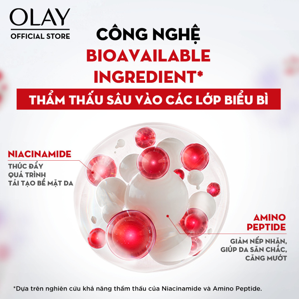 Kem Dưỡng Olay Regenerist Micro-Sculpting Cream Ngăn Lão Hóa Da 50g