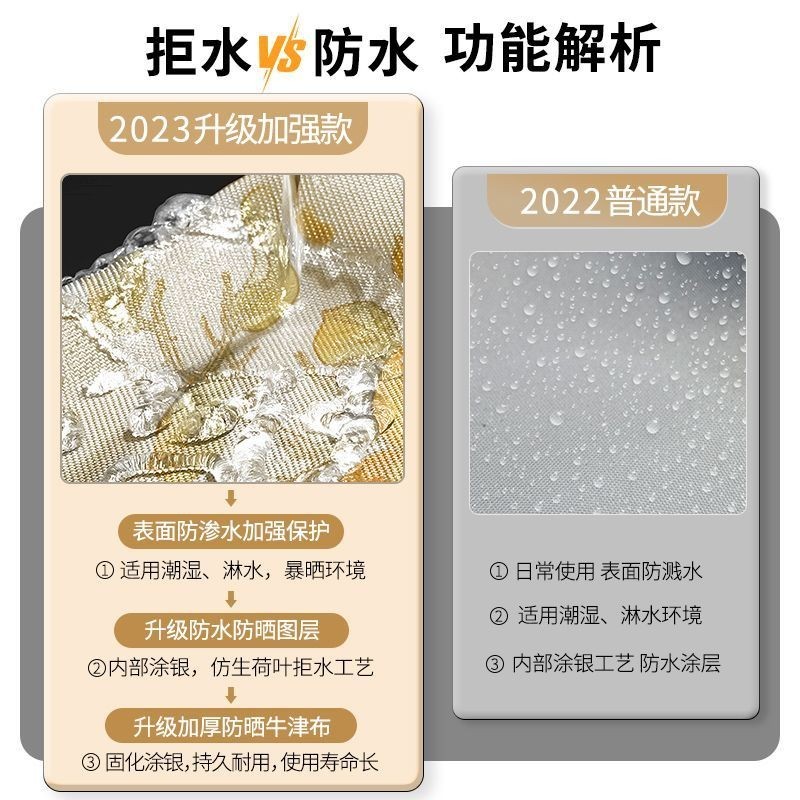 SANCENGQCBY Phi Hành Gia Trống Máy Giặt Bao 6-7-8-910kg Chống Thấm Nước Chống Nắng Đa Năng Tự Động Tủ Lạnh Bụi