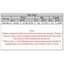 Lace Half Slip Skirts Extender Elastic Waist A-line Hollow Petticoat Underskirt