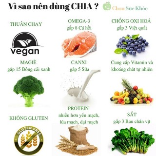 [LOẠI 1] Hạt Chia Úc 1KG Absolute Chuẩn Organic Chất Lượng Sạch Đều Đẹp Ăn Kiêng Giảm Cân