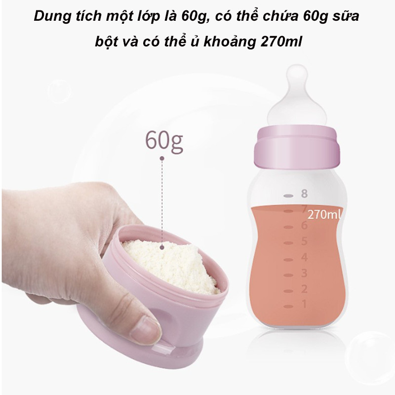 【SKISOPGO】Hộp Chia Sữa，Hộp sữa bột trẻ em di động，Nhiều ngăn riêng biệt，Dễ dàng vệ sinh và dễ mang theo