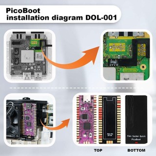CHEESELY Gamecube Picoboot Flex, Bộ dụng cụ sửa chữa đa năng Picoboot, Phụ kiện dự phòng Bảng vi điều khiển DIY cho Raspberry Pi / NGC