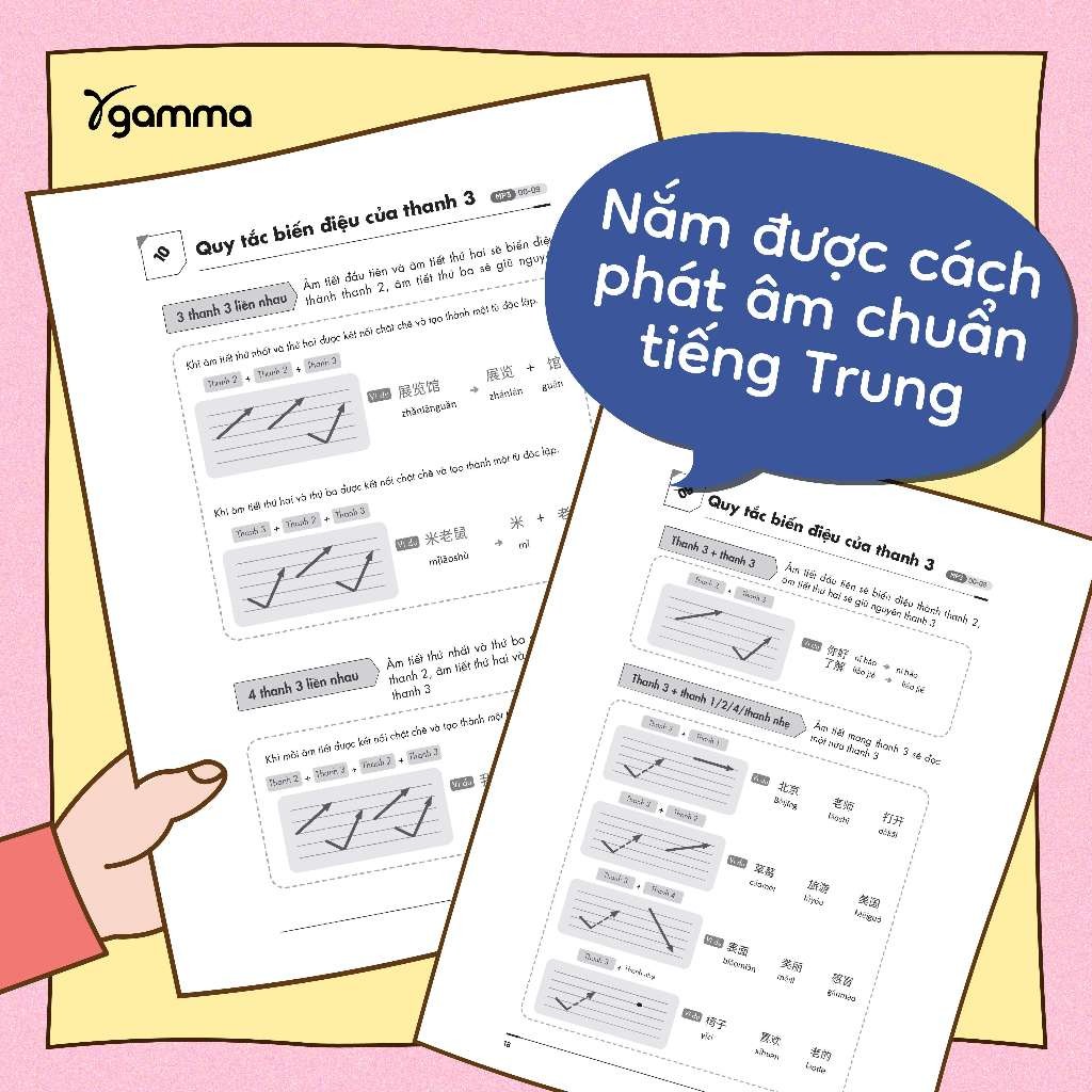 Sách - Tiếng Trung Không Khó Lắm - Tự Học Tiếng Trung Sơ Cấp (Gamma Books)