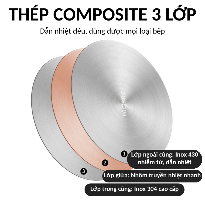 Nồi Inox 2 Tầng Hấp + Nấu Dung Tích 2.4L – Kèm Lưới Hấp Inox 304, Dẫn Nhiệt Đều, Dùng Được Mọi Loại Bếp | 311