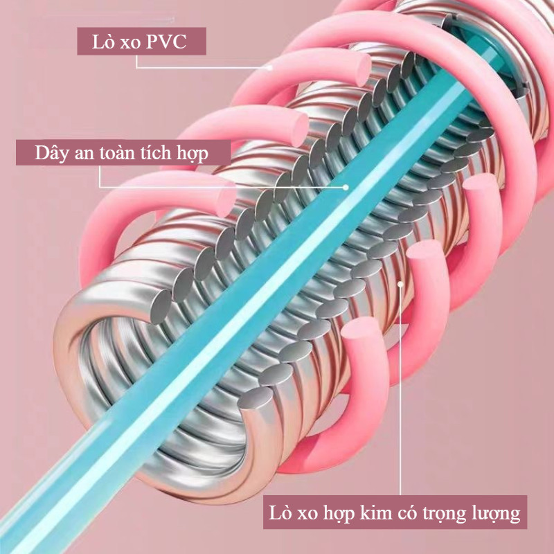 Vòng Lắc Eo Lò Xo Mềm Giảm Mỡ Bụng, Chất Liệu PVC An Toàn, Thiết Kế Thân Thiện Với Eo, Chống Xoắn