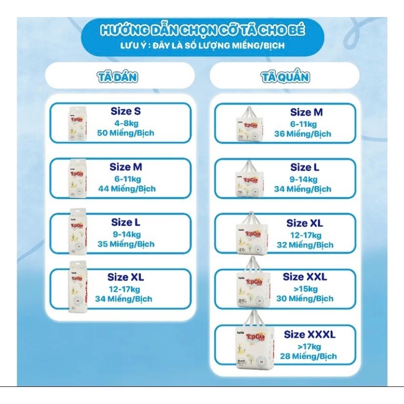 Bỉm Dùng Cho Bé Topgia Tã/bỉm quần dán TopGiaKids pH<7 an toàn cho da, khô thoáng thấm hút tốt đủ size S /M / L/XL