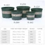 Chậu hoa PWSEND, Chậu Gallon điều khiển rễ PP bằng nhựa, Chậu trồng cây xanh dày cỡ nòng lớn chắc chắn