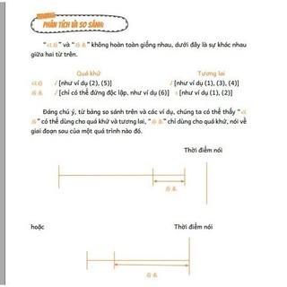 Sách-Combo:Phân biệt & giảo thích các điểm ngữ pháp tiếng Trung hay sử dụng sai - Tập 1 + tập 2 (Phiên bản mới nhất)