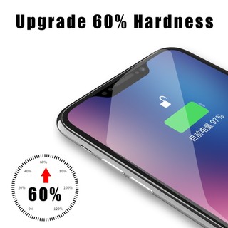 3 Miếng Dán Bảo Vệ Màn Hình Cho iPhone 16 / 15 / 14 / 13 / 12 / 11 Pro Max MINI X XS XR XSMAX 7 8 6 Plus + SE 2020 / 2022 5 5S Kính Cường Lực Full Keo Dán Bảo Vệ Kính Cường Lực